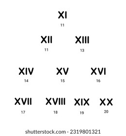 Roman numbers hand drawn vector set icon.