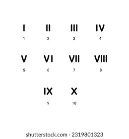 Roman numbers hand drawn vector set icon.