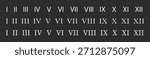 Roman numeral icon set with ancient numbers, alphabet, and mathematic symbols in vector design