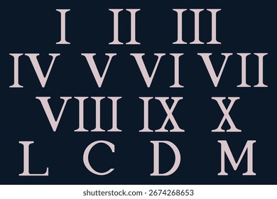 Roman numeral set isolated on dark background