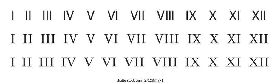 Roman numeral vector icon set with letters, typography, symbols, and elegant ancient style on a transparent background.