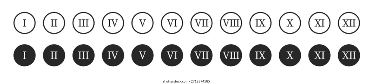 Roman numeral vector set with antique Latin digits and vintage typography symbols. Classic decorative number collection on transparent background.