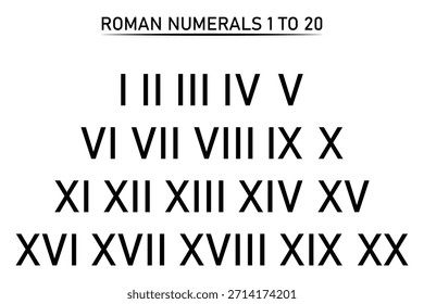Numerais romanos 1 a 20 Guia de símbolos básicos (I, V, X) e gráfico educacional.