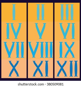 Roman numerals, education for students