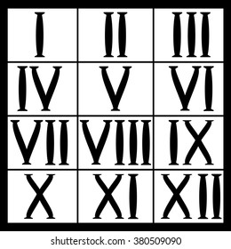 Roman numerals, education for students