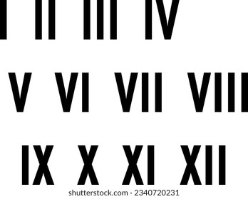 Roman numerals icon set simple design. vector.