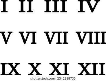 Roman numerals icon set simple design. vector.