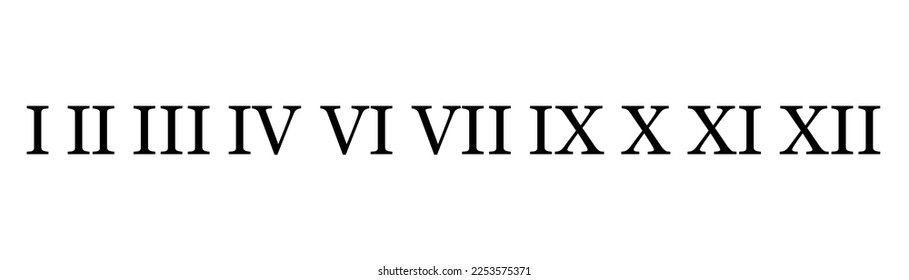 Roman numerals from one to ten