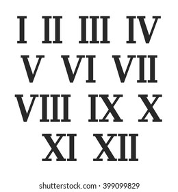 Roman Numerals 1 12 Chart