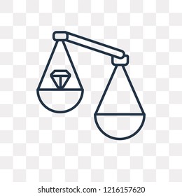 Roman Scale vector outline icon isolated on transparent background, high quality linear Roman Scale transparency concept can be used web and mobile
