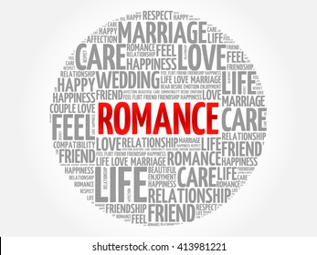 Romance circle word cloud collage concept