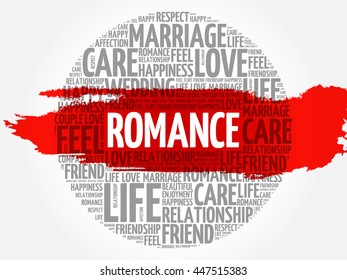 Romance circle word cloud collage concept