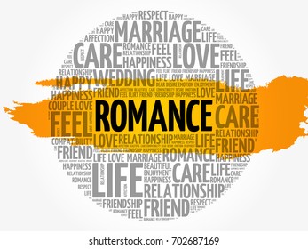 Romance circle word cloud collage concept