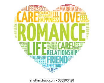 Romance concept heart word cloud
