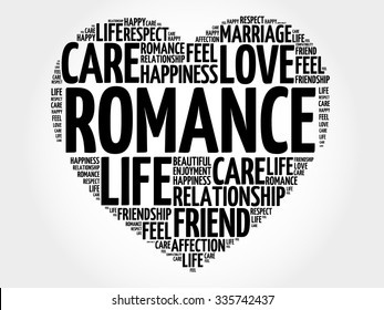 Romance Concept Heart Word Cloud