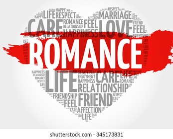 Romance concept heart word cloud