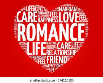 Romance concept heart word cloud