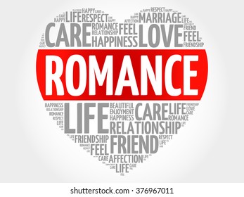 Romance concept heart word cloud