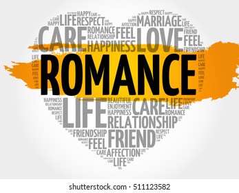 Romance word cloud collage, heart concept background