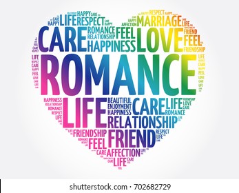 Romance word cloud collage, heart concept background