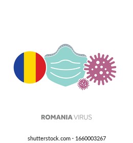 Romania coronavirus outbreak concept with face mask and virus microbe