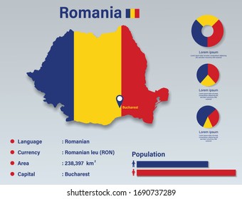 Romania Infographic Vector Illustration, Romania Statistical Data Element, Romania Information Board With Flag Map, Romania Map Flag Flat Design