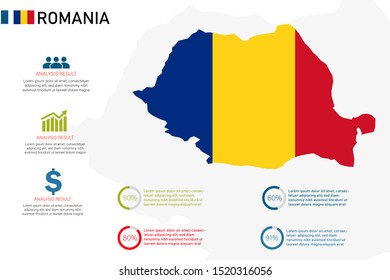 Romania infographics, statistical data,  information, vector illustration, Infographic template, country information
