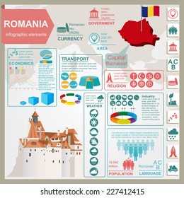 Romania  infographics, statistical data, sights. Vector illustration