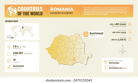 Romania Map Detailed Insights on Geography, Population and Key Facts-Vector Design