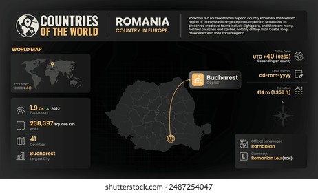 Romania Map Detailed Insights on Geography, Population and Key Facts-Vector Design