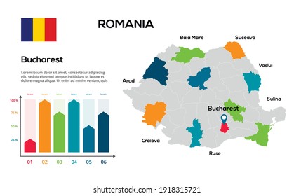 Mapa de Rumania. Imagen de un mapa global en forma de regiones de Rumania. Bandera del país. Escala de tiempo de infografía. Fácil de editar