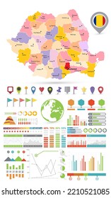 Diseño de plantilla de mapa informativo de Rumania. Colorido conjunto. Plantilla de negocio en estilo plano para presentación, folleto, sitio web y otros proyectos creativos. 