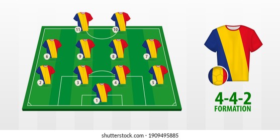 Romania National Football Team Formation On Football Field. Half Green Field With Soccer Jerseys Of Romania Team.