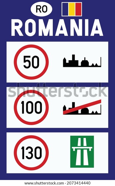 Romania National speed limits, Border\
crossings, Comparison of European road\
signs