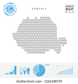 Romania People Icon Map. People Crowd in the Shape of a Map of Romania. Stylized Silhouette of Romania. Population Growth and Aging Infographic Elements. Vector Illustration Isolated on White.