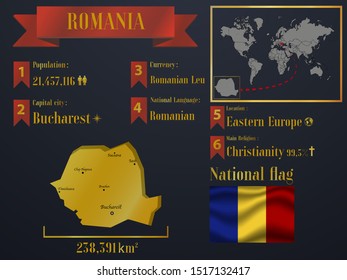 Romania statistic data visualization, travel, tourism destination infographic, information. Graphic vector illustration. National flag, europe country silhouette, world map icon business element