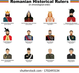 Romanian Historical Rulers (in chronological order) Vector Characters Collection