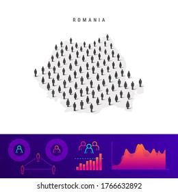 Mapa de rumanos. Silhouette vectorial detallada. Multitud mixta de íconos de hombres y mujeres. Elementos infográficos de población. Ilustración vectorial aislada en blanco.
