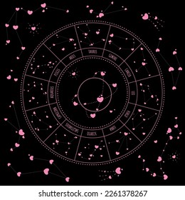 Romantic zodiac signs, seamless pattern