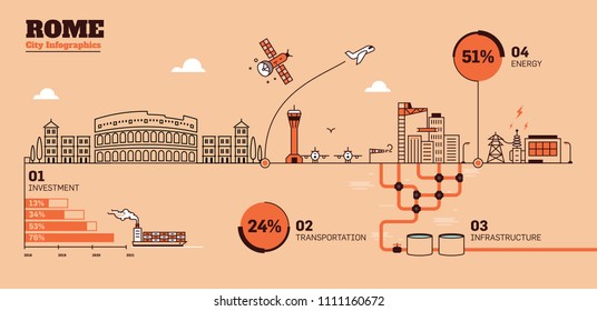 Rome City Flat Design Infrastructure Infographic Template
