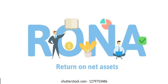 RONA, Return On Net Assets. Concept with keywords, letters and icons. Colored flat vector illustration. Isolated on white background.