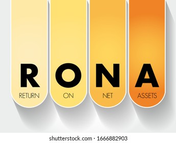 RONA Return On Net Assets - measure of financial performance of a company which takes the use of assets into account, acronym text concept background