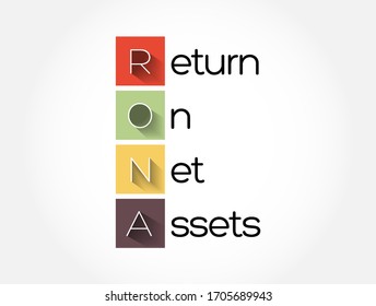 RONA Return On Net Assets - measure of financial performance of a company which takes the use of assets into account, acronym text concept background