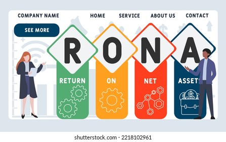 RONA Return On Net Assets acronym. business concept background. vector illustration concept with keywords and icons. lettering illustration with icons for web banner.