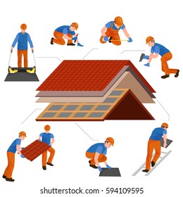 roof construction worker repair home, build structure fixing rooftop tile house with labor equipment, roofer men with work tools in hands outdoors renovation residential vector illustration