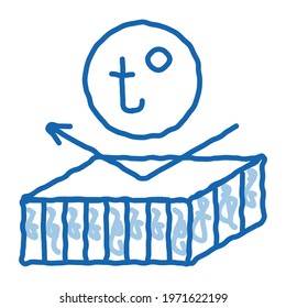 roof heat resistant layer sketch icon vector. Hand drawn blue doodle line art roof heat resistant layer sign. isolated symbol illustration