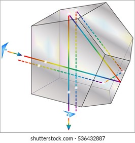 Roof pentaprism