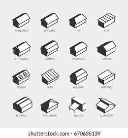 Roof types vector icon set