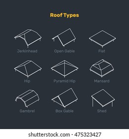 Roof Types Vector Set. The Illustrations Of Isometric Roofs With Captions. Line Art Style. 