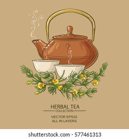 rooibos tea in teapot and tea bowls